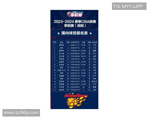 CBA新赛季赛程正式公布 各队对决时间揭晓引发球迷热议 CBA新赛季赛程正式公布 各队对决时间揭晓引发球迷热议