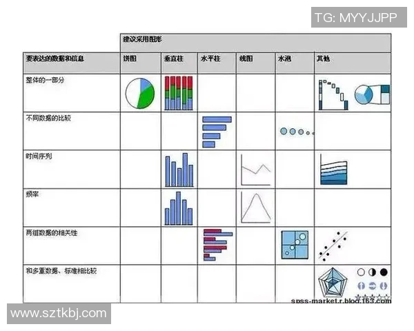 数据模型分析：灰熊队胜率预测及其背后原因揭秘
