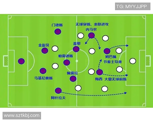 梅西如何凭借战术智慧主导比赛节奏与进攻布局解析 梅西如何凭借战术智慧主导比赛节奏与进攻布局解析