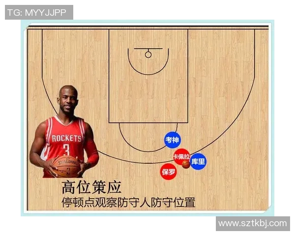 足球比赛中门将传控战术成功率与潜在风险对比研究分析 足球比赛中门将传控战术成功率与潜在风险对比研究分析