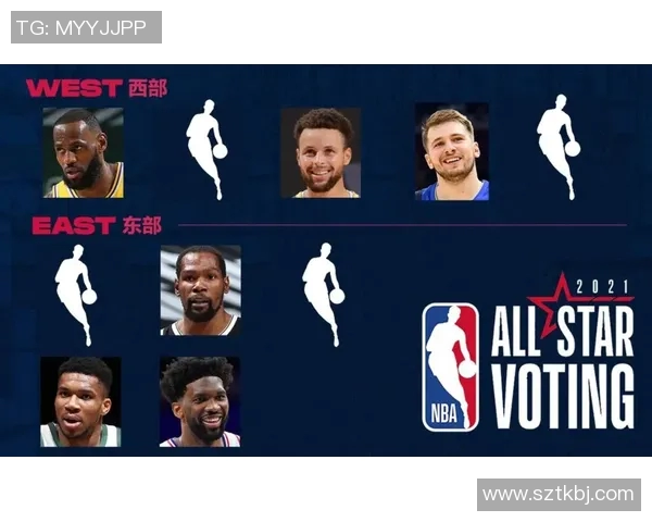 全明星赛球迷怒火升级 热议为何此举引发广泛争议 全明星赛球迷怒火升级 热议为何此举引发广泛争议