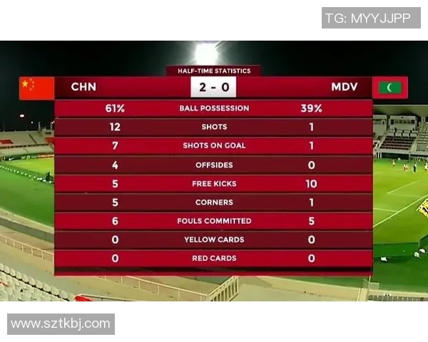 足球比赛技术统计:控球率与射门次数分析 足球比赛技术统计:控球率与射门次数分析