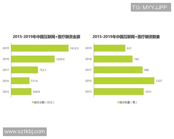 【深度解析】全明星近况+未来走势预测 【深度解析】全明星近况+未来走势预测