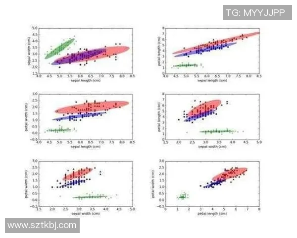 预测:选秀胜率几何?数据模型告诉你答案 预测:选秀胜率几何?数据模型告诉你答案