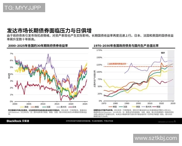 【深度解析】多特蒙德近况+未来走势预测